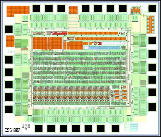Layout image of wireless metering chip.