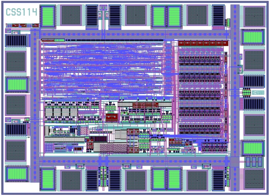 Layout image of home and business security chip.