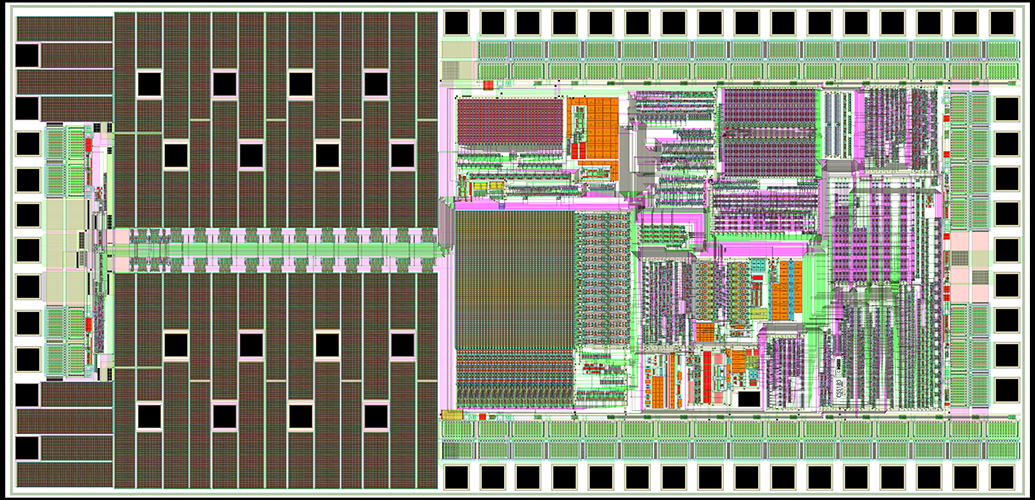 Layout image of radar transceiver chip.